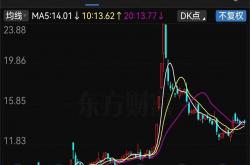 开云体育登录-即时盘口引发投注狂潮，赔率走势成谜