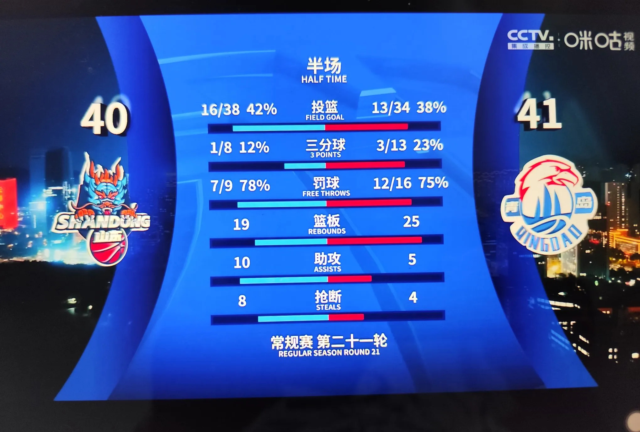 关于山东鲁能战平对手，积分榜持续中游的信息
