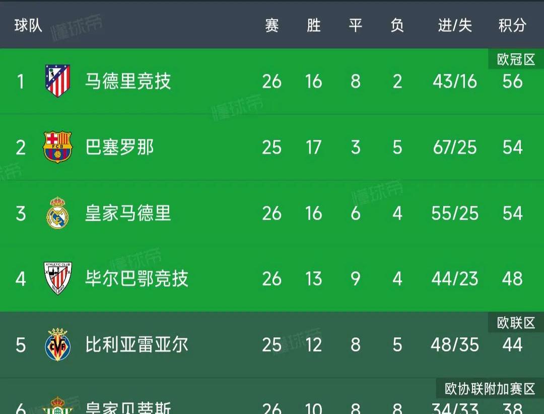 萨尔瓦多备战欧洲杯，战力堆积的简单介绍