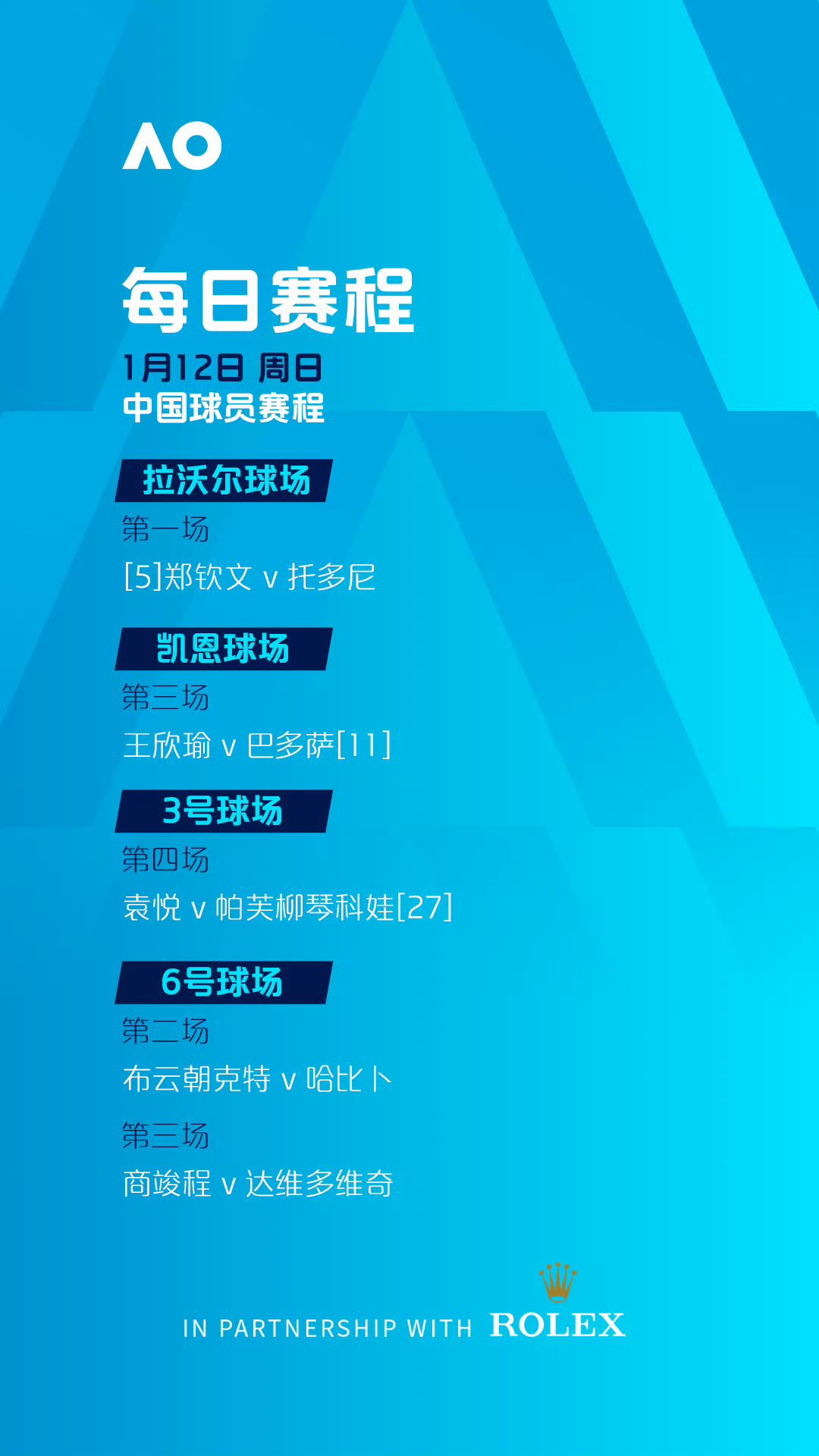 重要的体育赛事结果即将揭晓