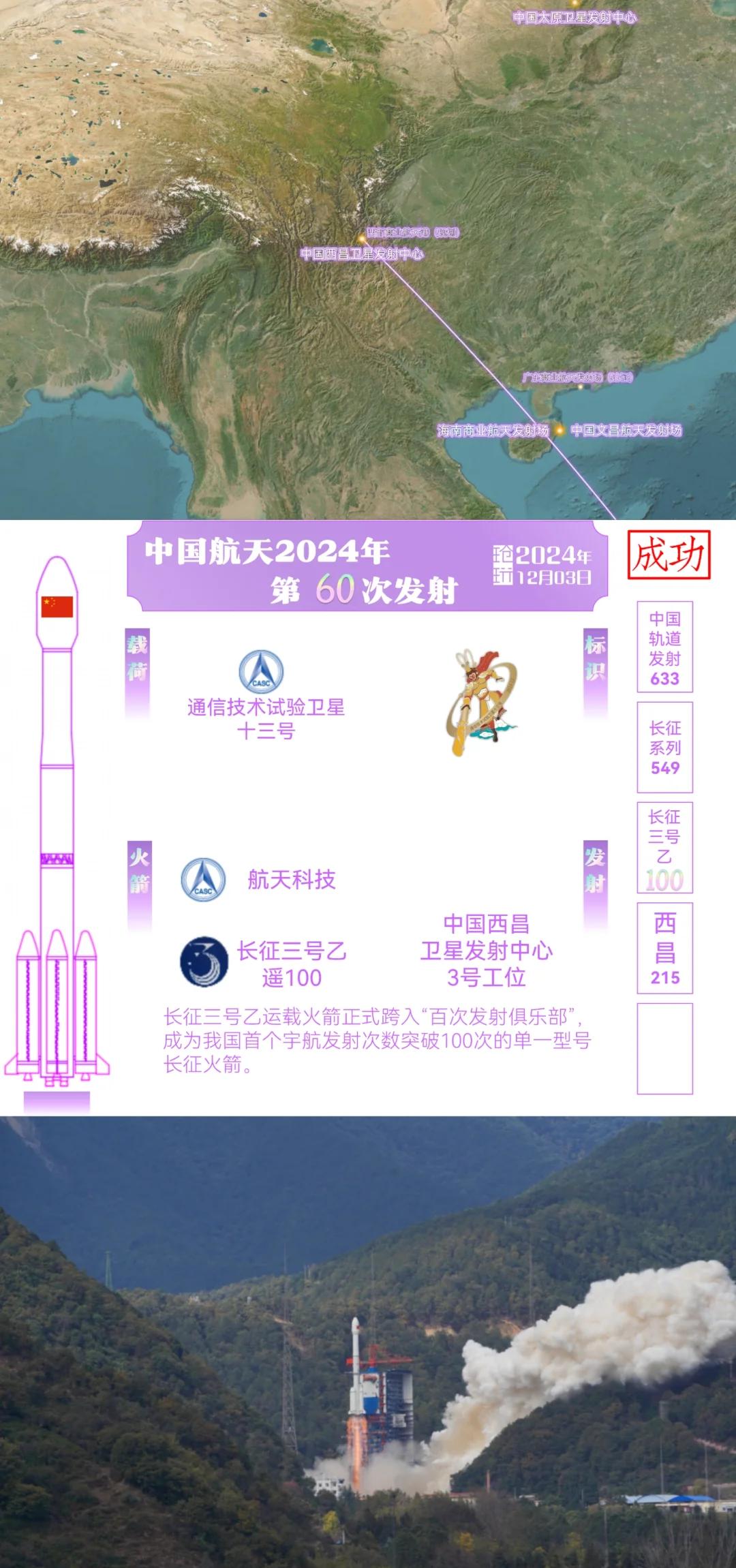 关于火箭在东京晋级引热议的信息