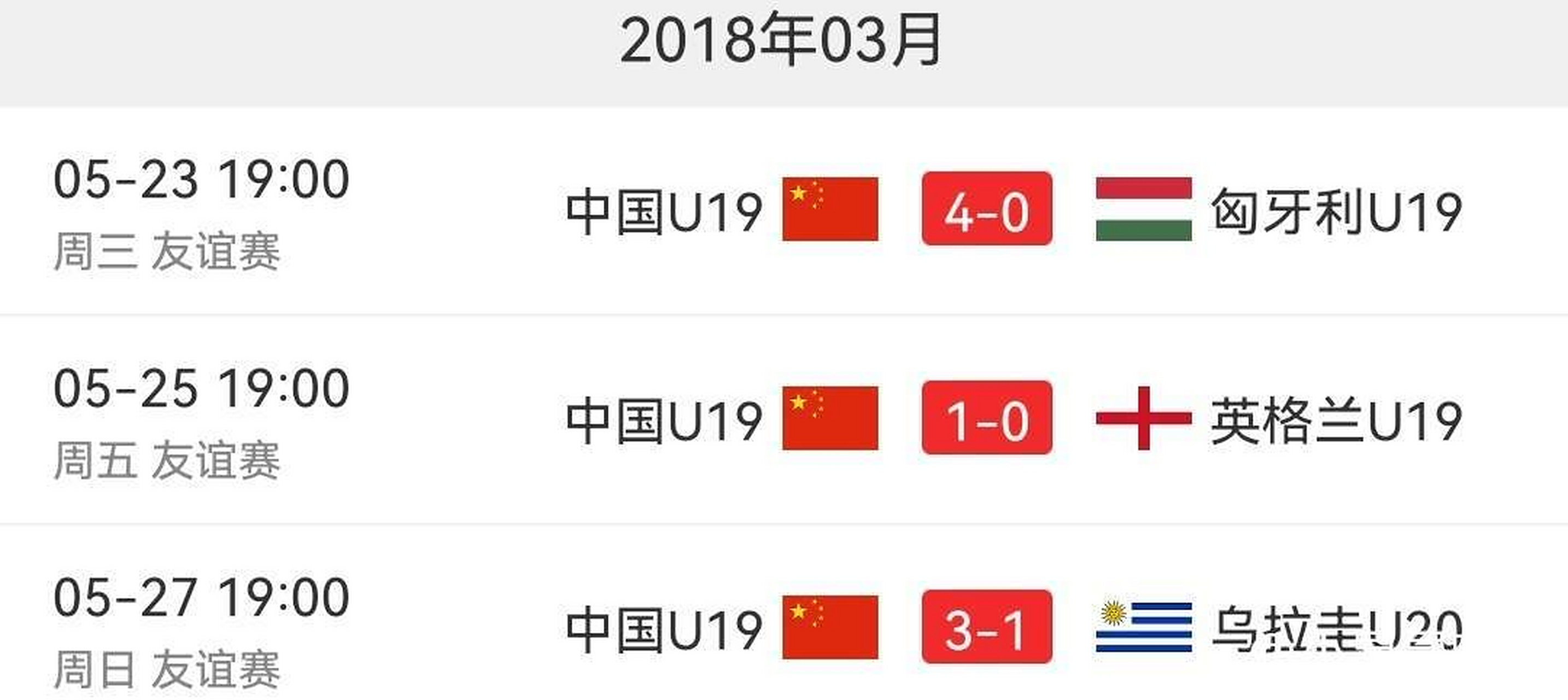 英格兰擊敗匈牙利，波兰被乌拉圭击败