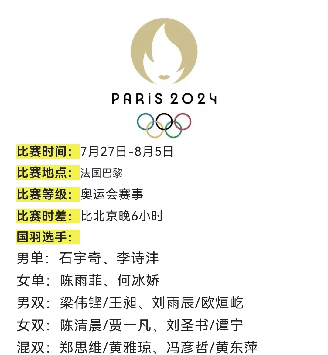 羽毛球赛季收官,冠军榜单揭晓的简单介绍 羽毛球赛季收官,冠军榜单揭晓的简单介绍